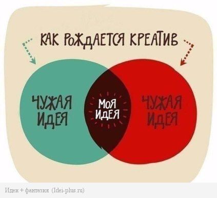 Не так ли